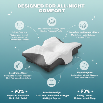 Orthopedic Memory Foam Neck Pillow for Sleep and Support